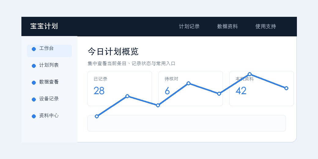 宝宝计划的记录流程界面示意